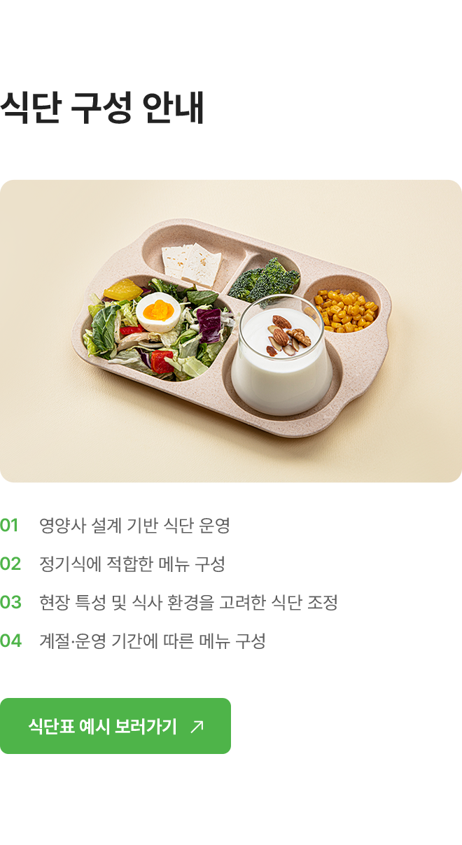 mobilecatering 이미지