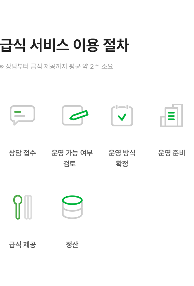 process 이미지