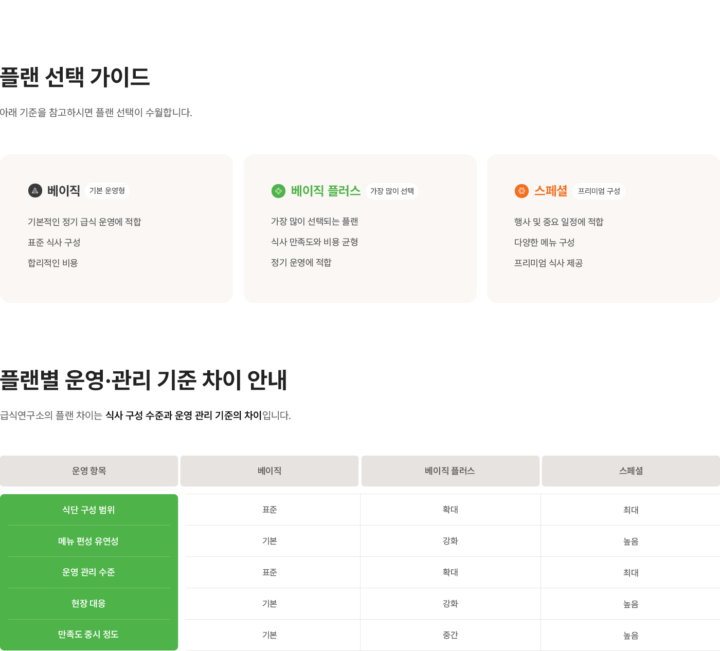 mealplan 이미지