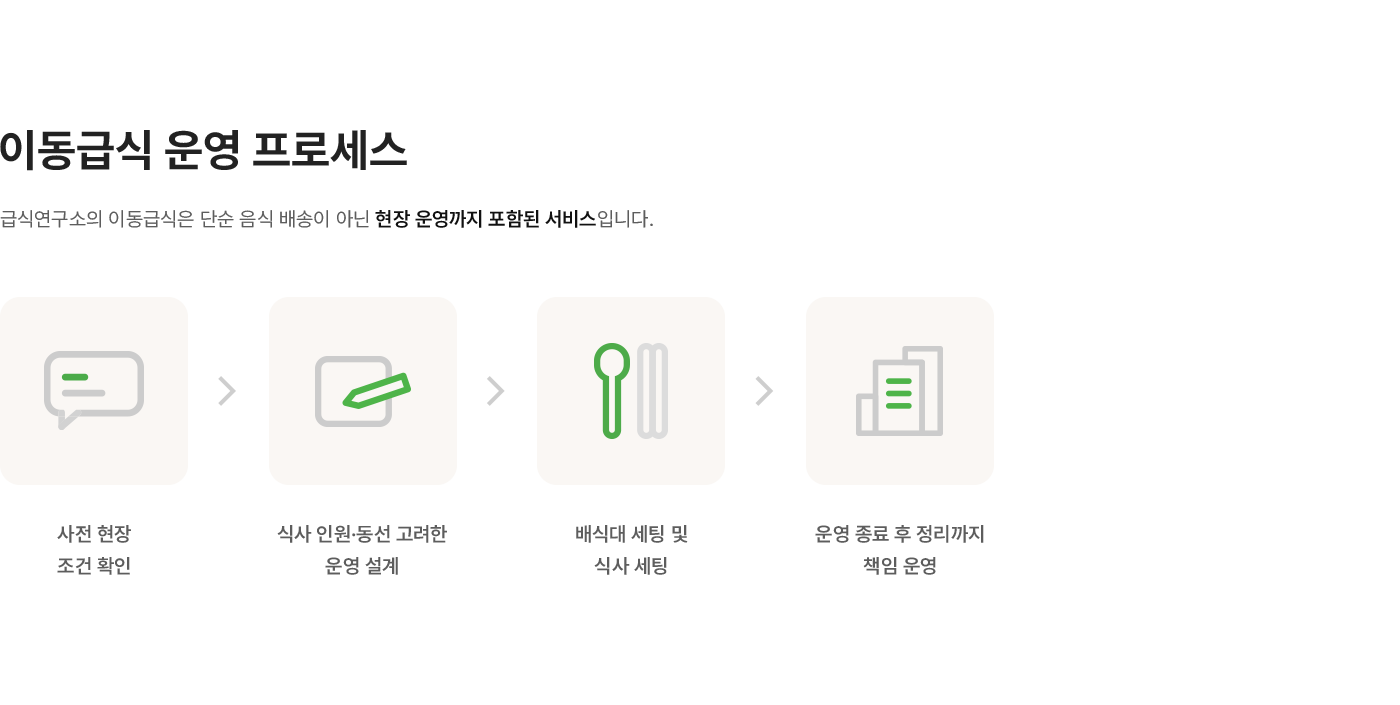 mobilecatering 이미지